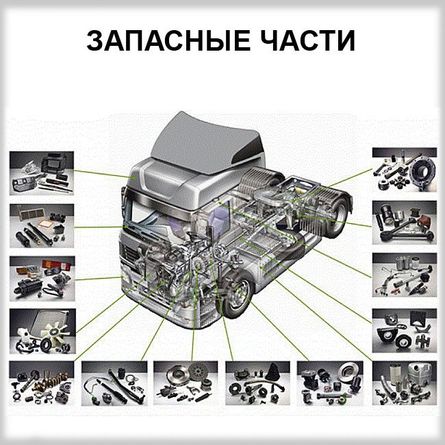 Запасные части и принадлежности